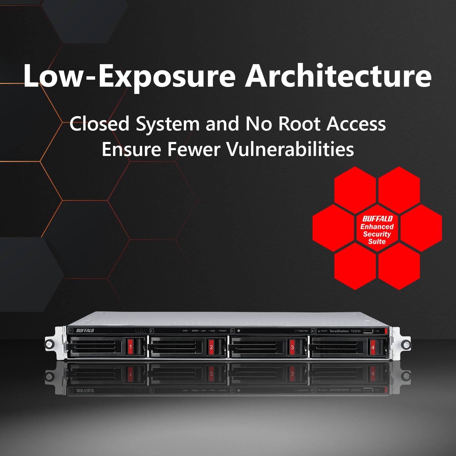 Amazon.com: BUFFALO TeraStation 3230DN 2-Bay 4TB (2x2TB) Desktop